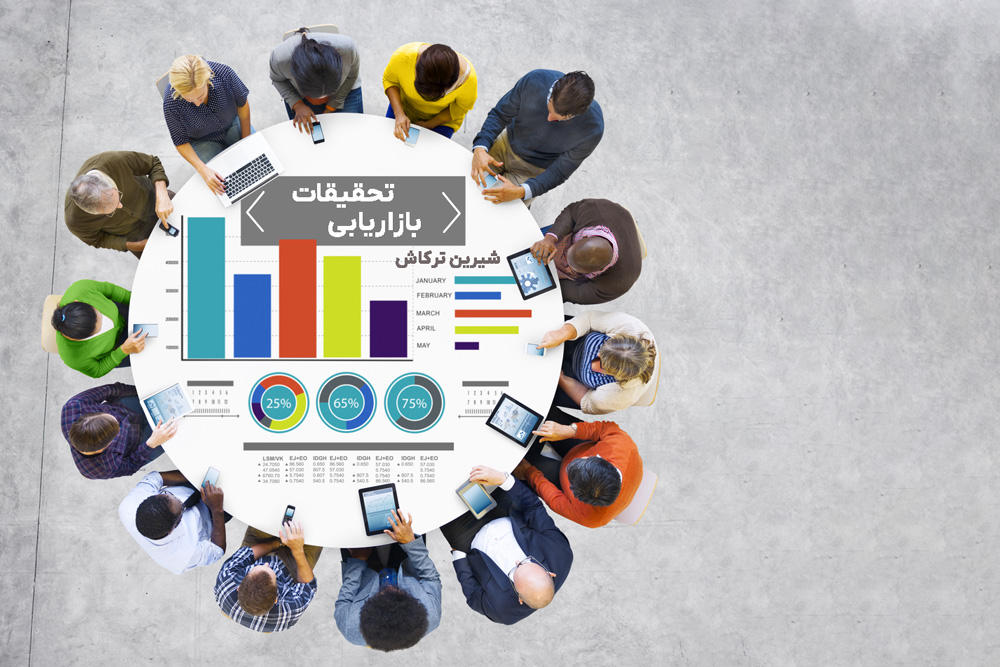 تحقیقات بازاریابی