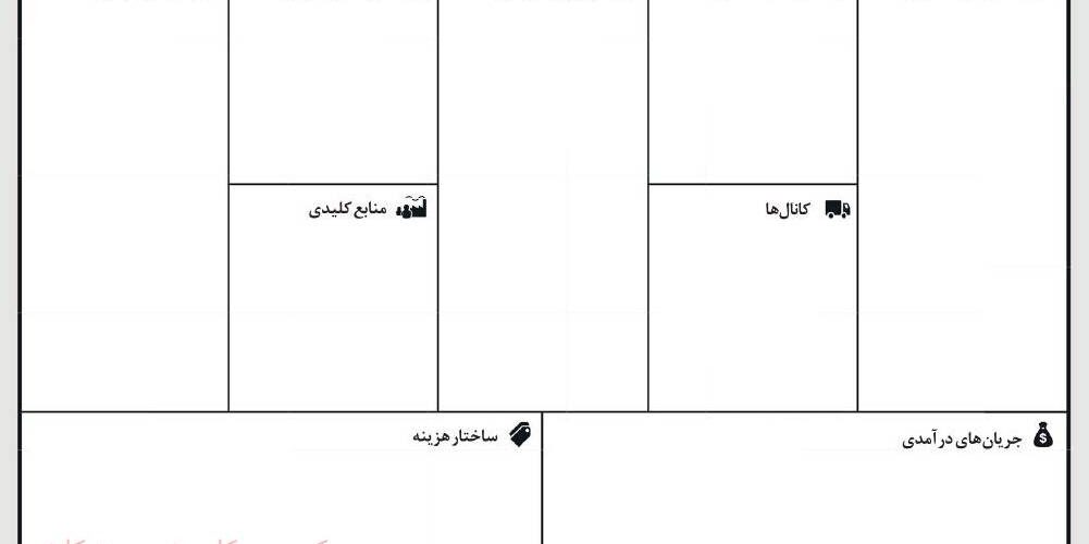 فایل بوم کسب و کار