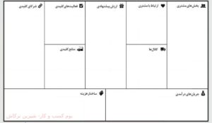 فایل بوم کسب و کار