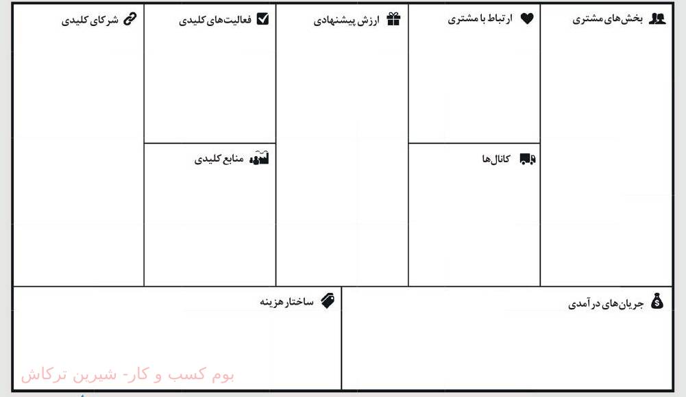 فایل بوم کسب و کار